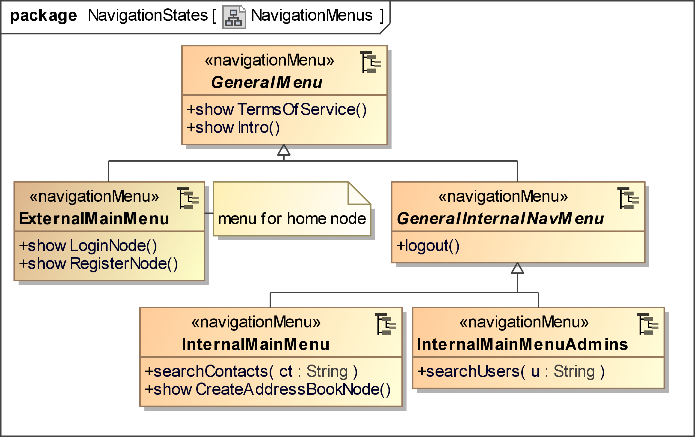 Thesis style nav menu