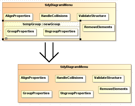 ungroupExample