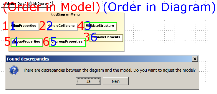 validateExample